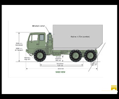 Steward Stevenson - Base truck 6x6