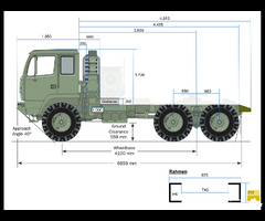 Steward Stevenson - Base truck 6x6